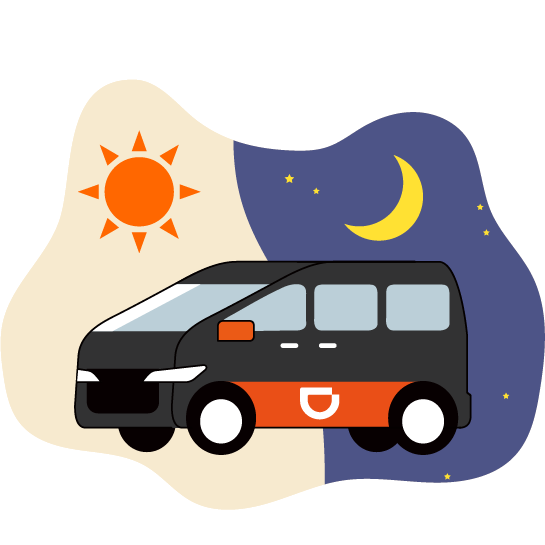 深夜・早朝便の利用