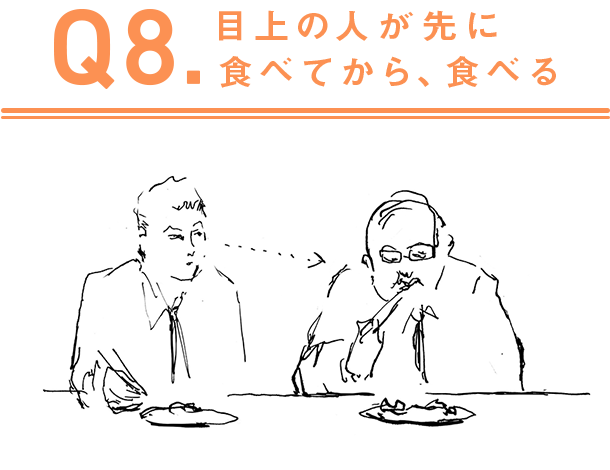 Q8.目上の人が先に食べてから、食べる